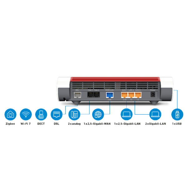 AVM FRITZ!Box 7690 (Wi-Fi 7) VDSL/ADSL Router – Bild 4